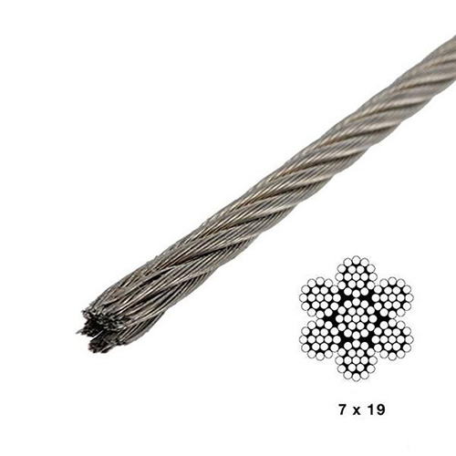 Galvanized steel wire rope in various sectors of the use of the situation